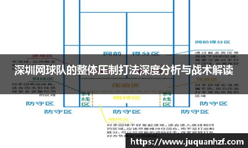 深圳网球队的整体压制打法深度分析与战术解读