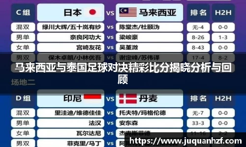 马来西亚与泰国足球对决精彩比分揭晓分析与回顾