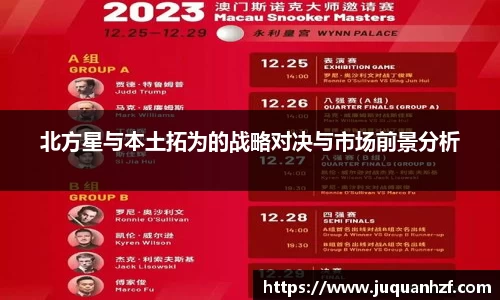 北方星与本土拓为的战略对决与市场前景分析