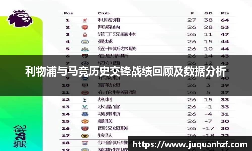 利物浦与马竞历史交锋战绩回顾及数据分析