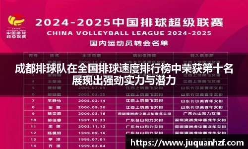 成都排球队在全国排球速度排行榜中荣获第十名展现出强劲实力与潜力