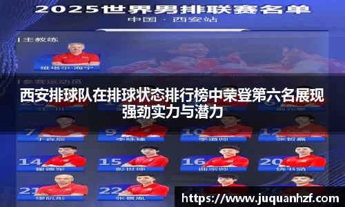 西安排球队在排球状态排行榜中荣登第六名展现强劲实力与潜力