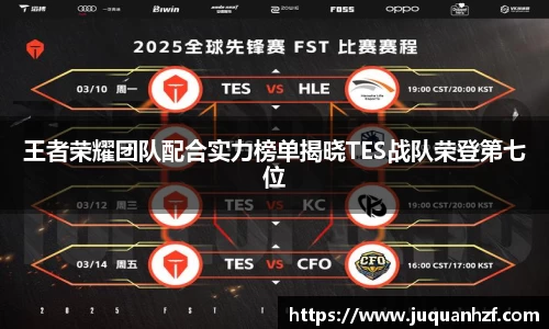 王者荣耀团队配合实力榜单揭晓TES战队荣登第七位