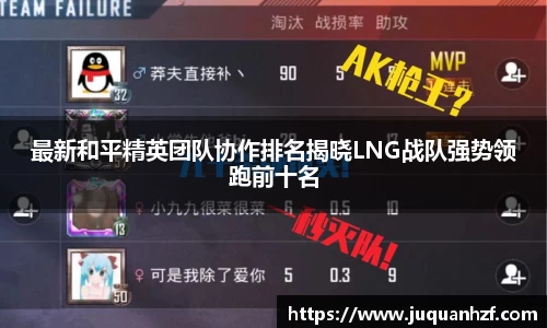 最新和平精英团队协作排名揭晓LNG战队强势领跑前十名