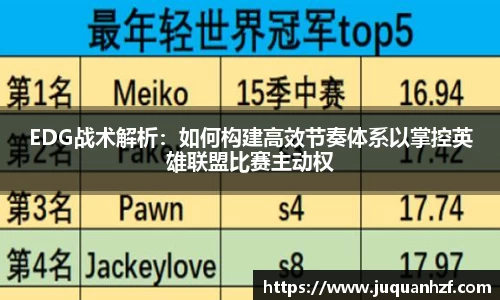 EDG战术解析：如何构建高效节奏体系以掌控英雄联盟比赛主动权