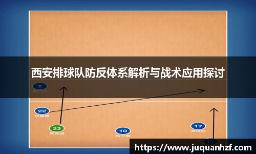 西安排球队防反体系解析与战术应用探讨