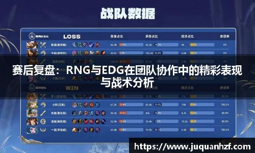 赛后复盘：RNG与EDG在团队协作中的精彩表现与战术分析