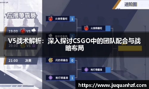 V5战术解析：深入探讨CSGO中的团队配合与战略布局